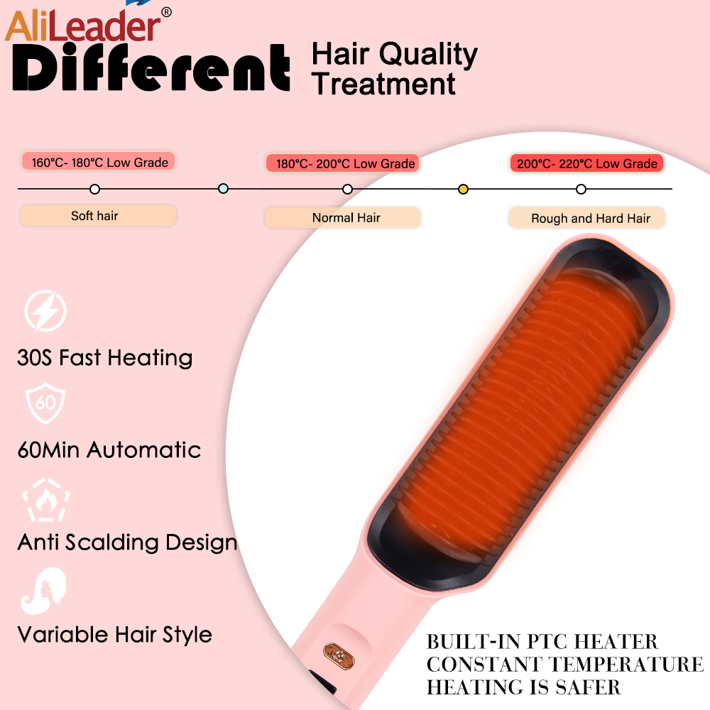 3In1 Hot Air Comb Straightenin – обзор и цена Aerith Cosplay Prop